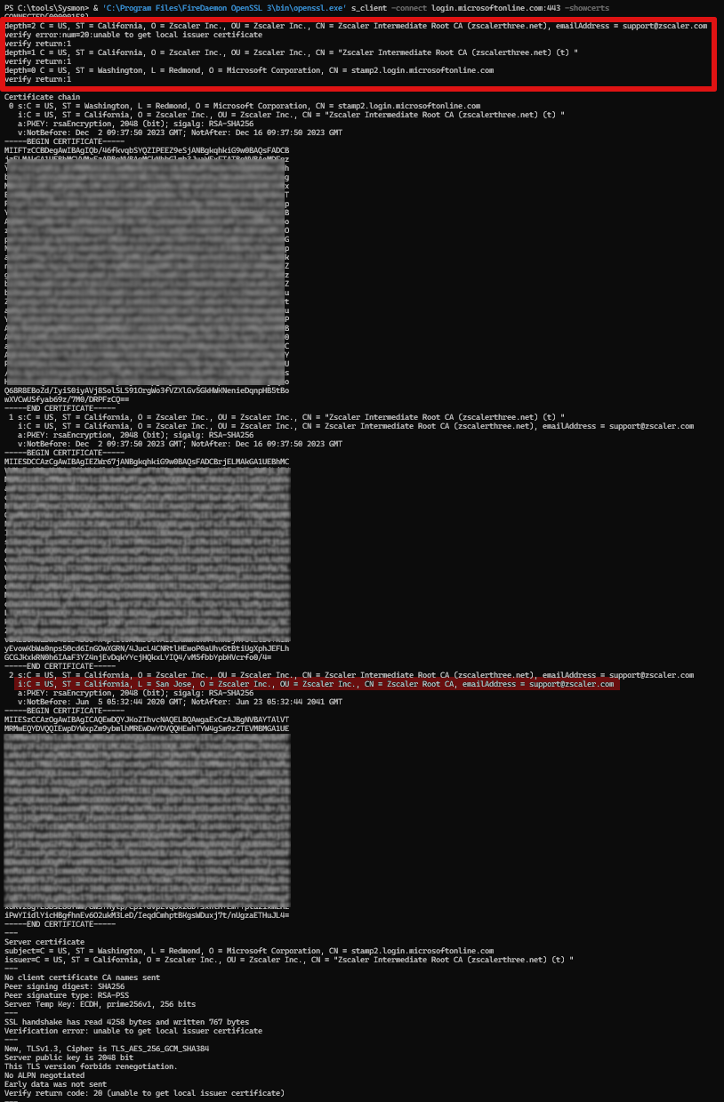 OpenSSL output image